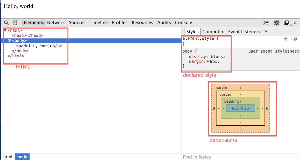 Using The Chrome Web Developer Tools Part 1 The Elements Tab