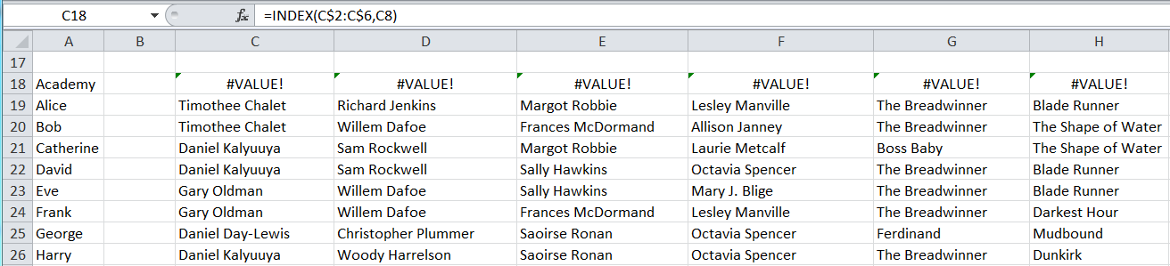 an-excel-spreadsheet-for-an-oscars-party